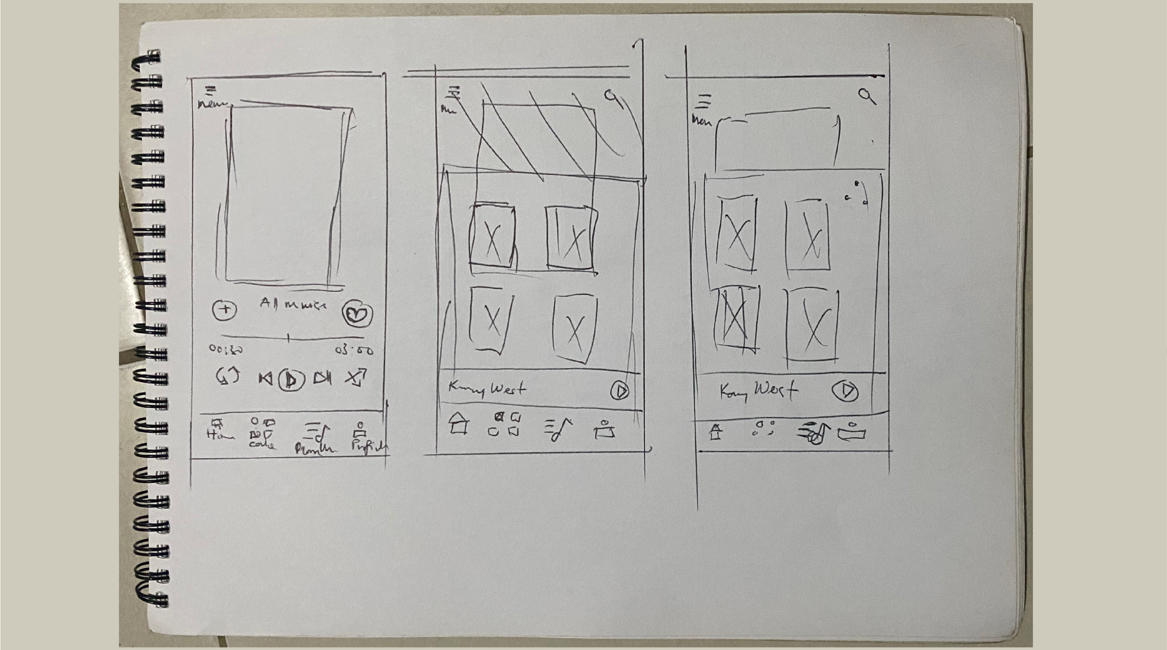 Visual design elments.