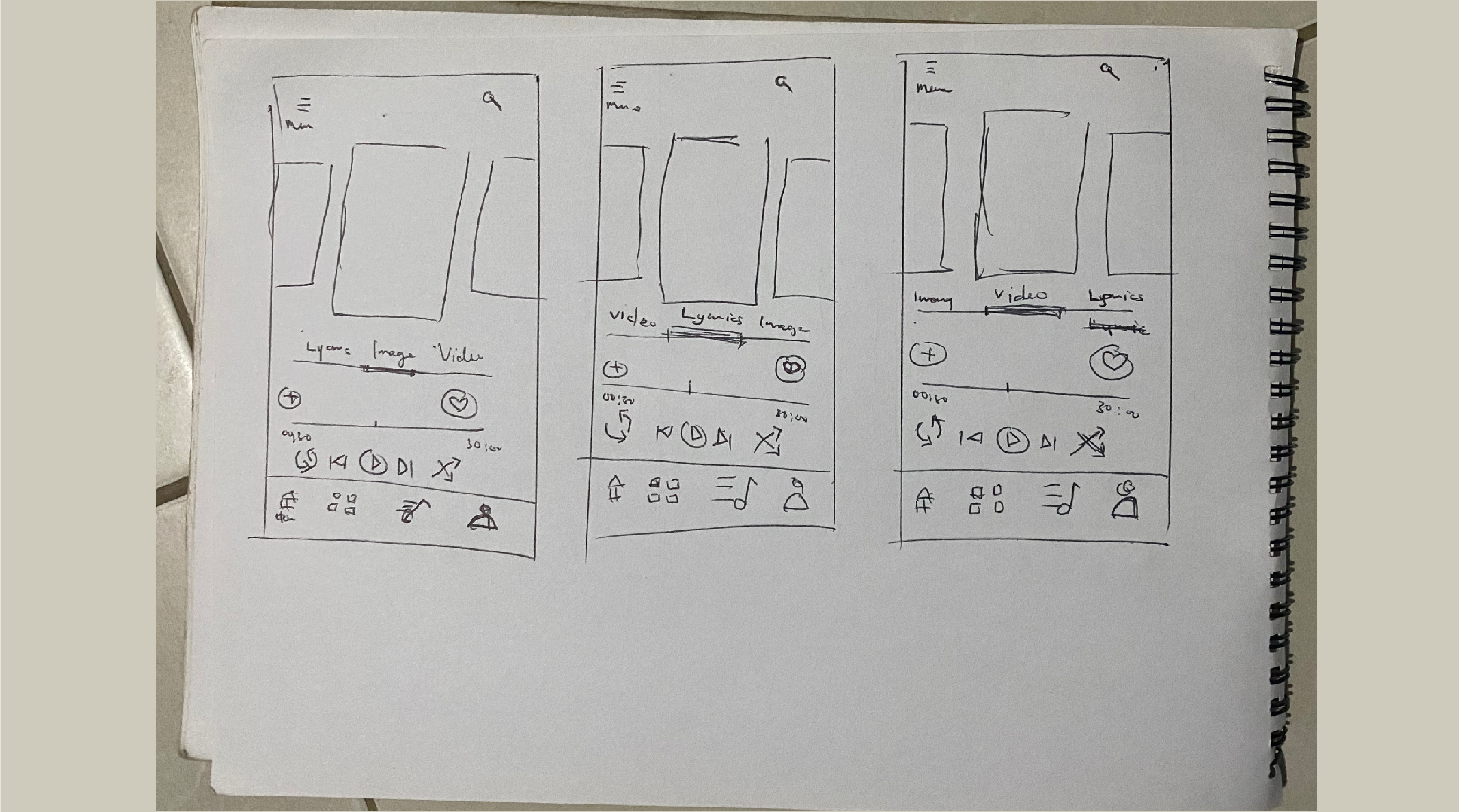 Visual design elments.