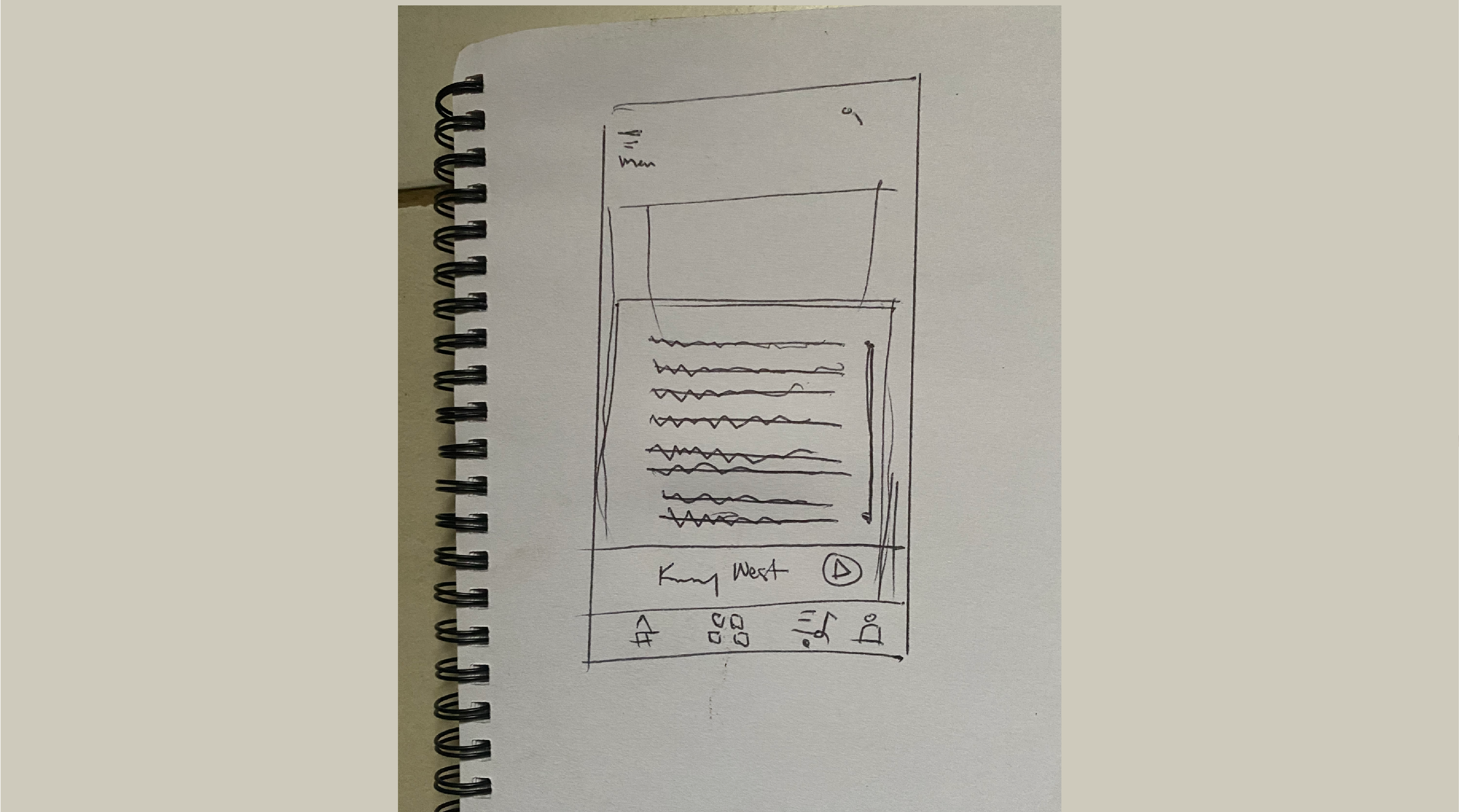 Visual design elments.