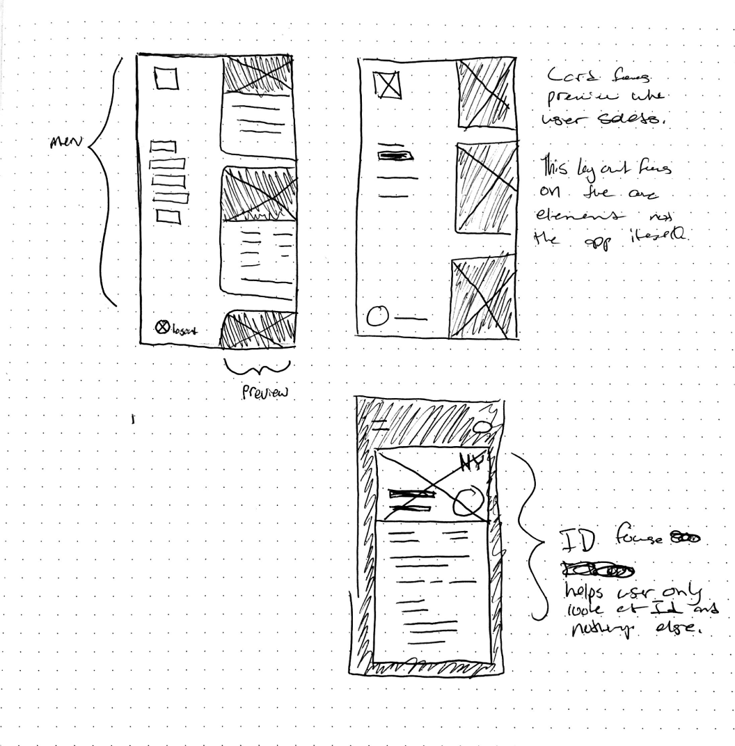 sketches of wireframes