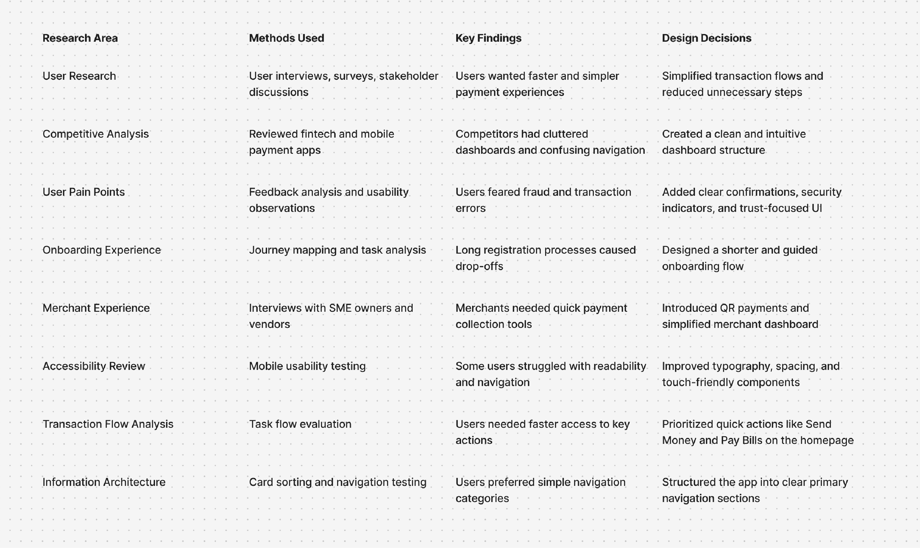 Inspiration board of different images of dark contrast images.
