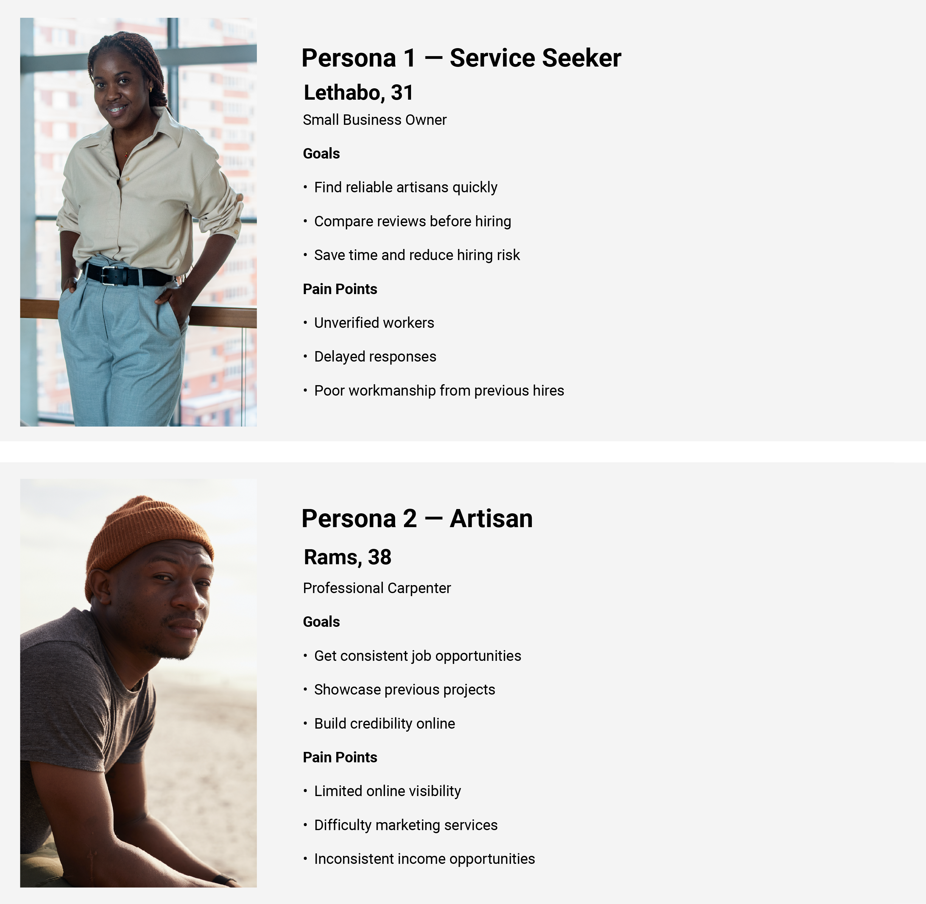 user persona images of artisans images.